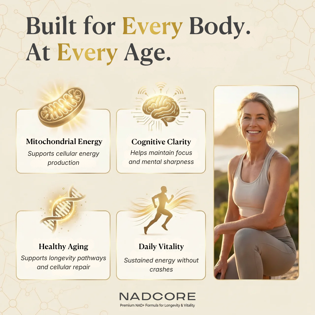 Nadcore™ NMN Celluar Support