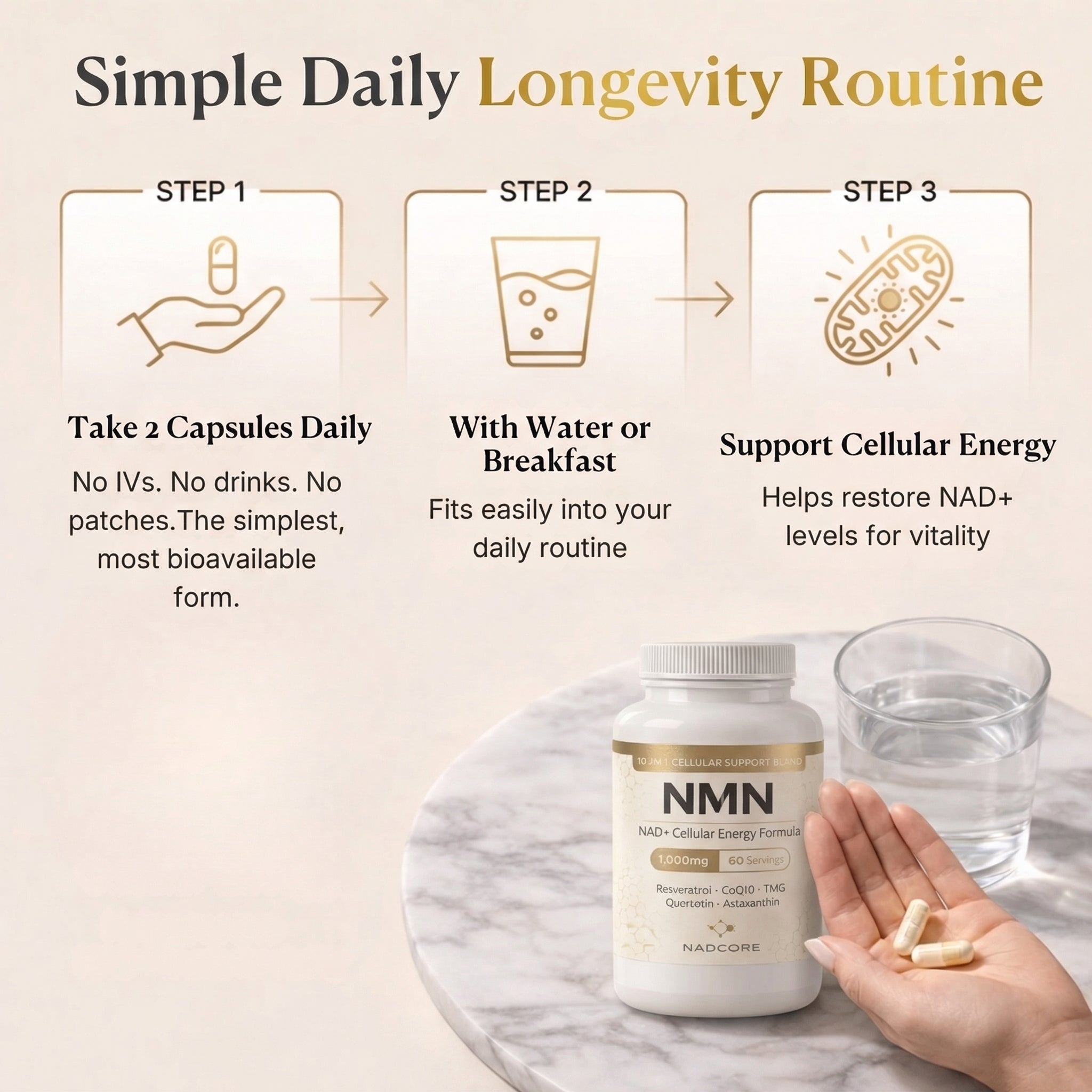 Nadcore™ NMN Celluar Support